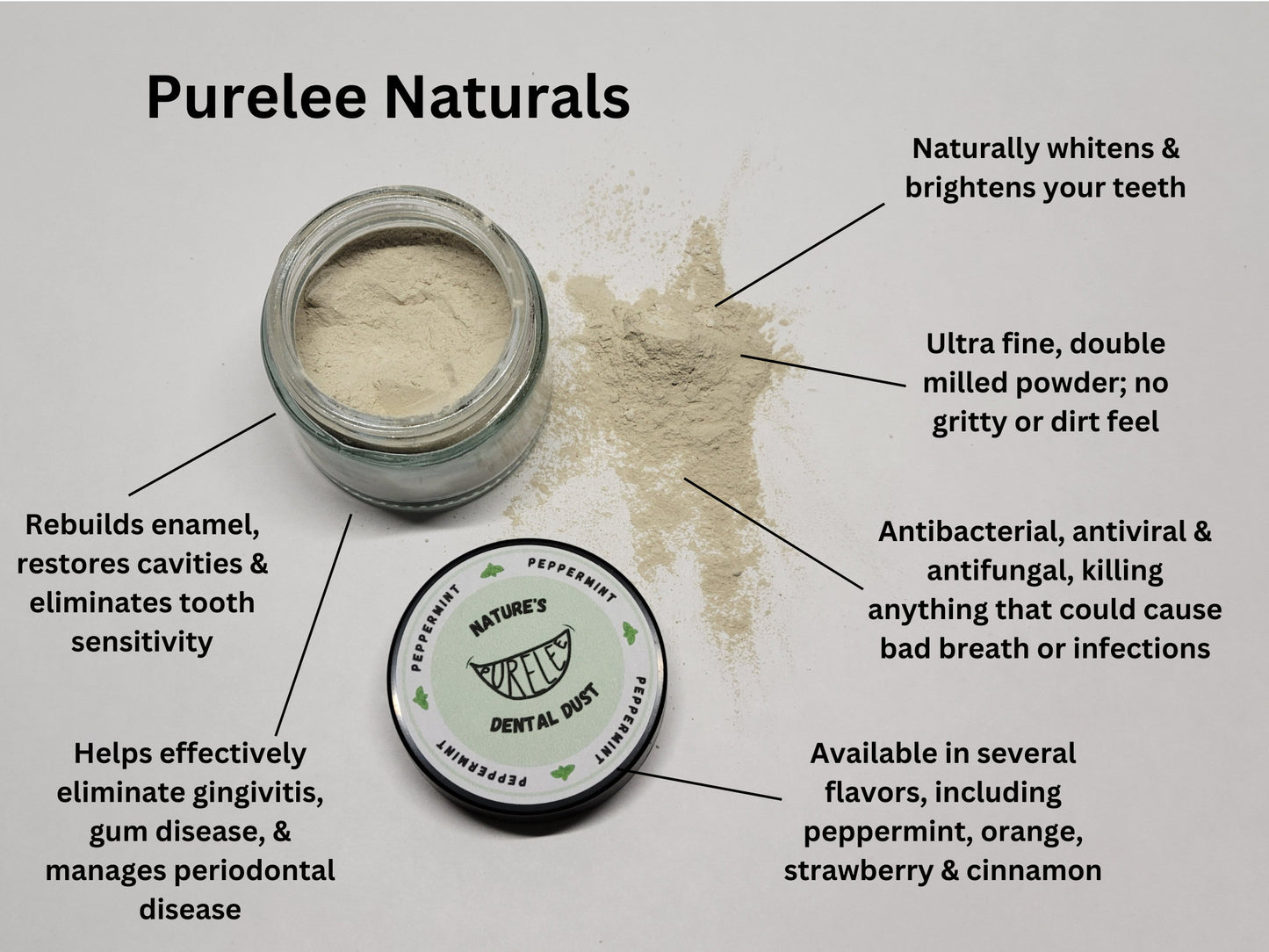 Activated Charcoal Peppermint Toothpowder – Remineralizing & Family-Safe