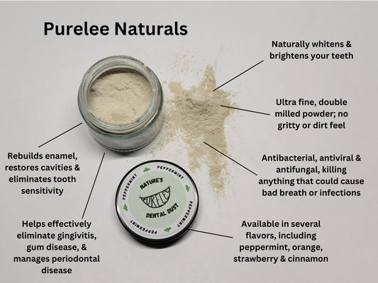 Activated Charcoal Peppermint Toothpowder – Remineralizing & Family-Safe